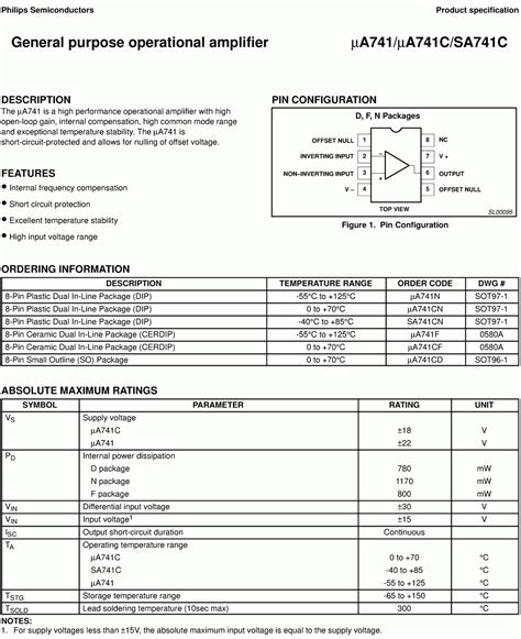 datasheet archive pdf data sheets.